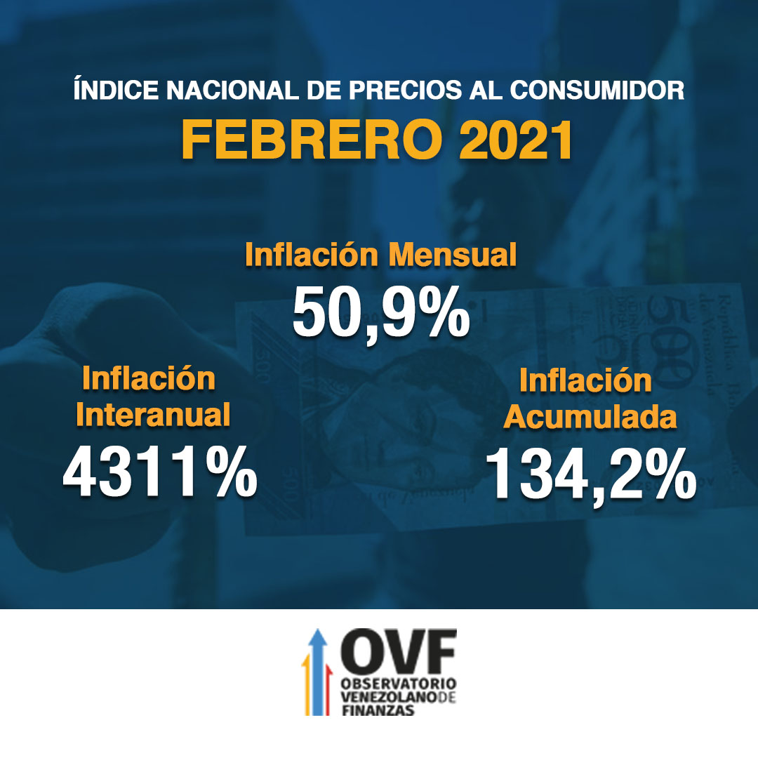 Venezuela sigue en hiperinflación, en&hellip;