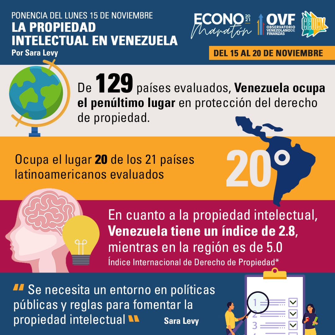 Sary Levy: El puntaje del&hellip;